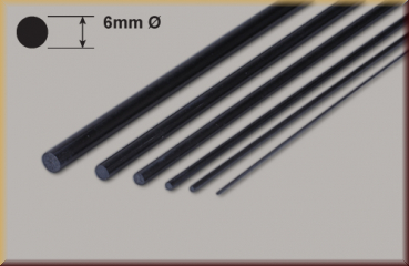 Messingplatten 76 x 152mm 0,25- 0,51- 0,76 und 1,2 (Ripmax Futaba W-KS0258)